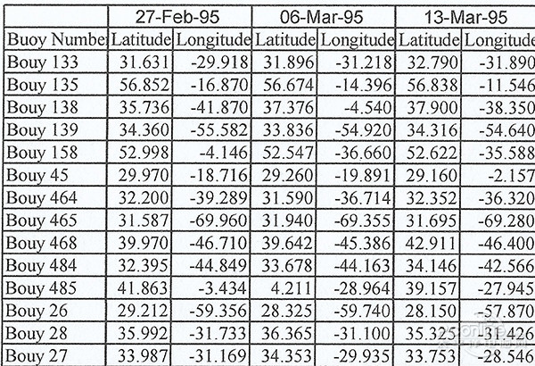 惠普1536打印机参数（惠普1536打印机使用方法）