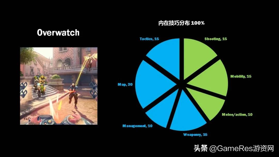 笔记本怎么提高fps（csgo笔记本提高帧数方法）