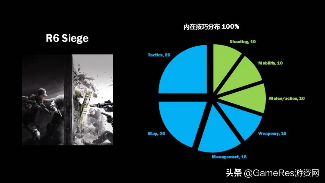 笔记本怎么提高fps（csgo笔记本提高帧数方法）