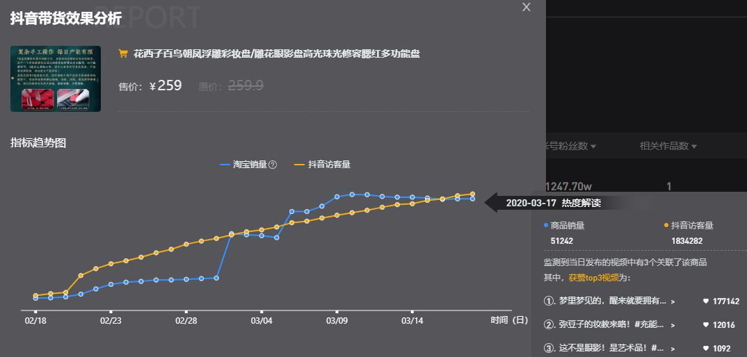 抖音带货需要什么条件（做短视频带货的全套流程）