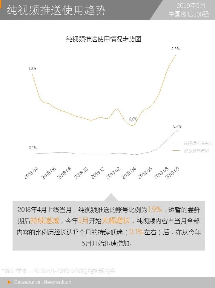 朋友圈微信发视频最多几分钟（微信发超过3分钟视频的方法）