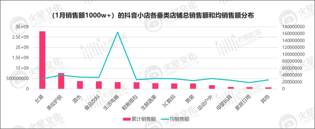 卡斯数据官网查询（新榜数据分析平台）