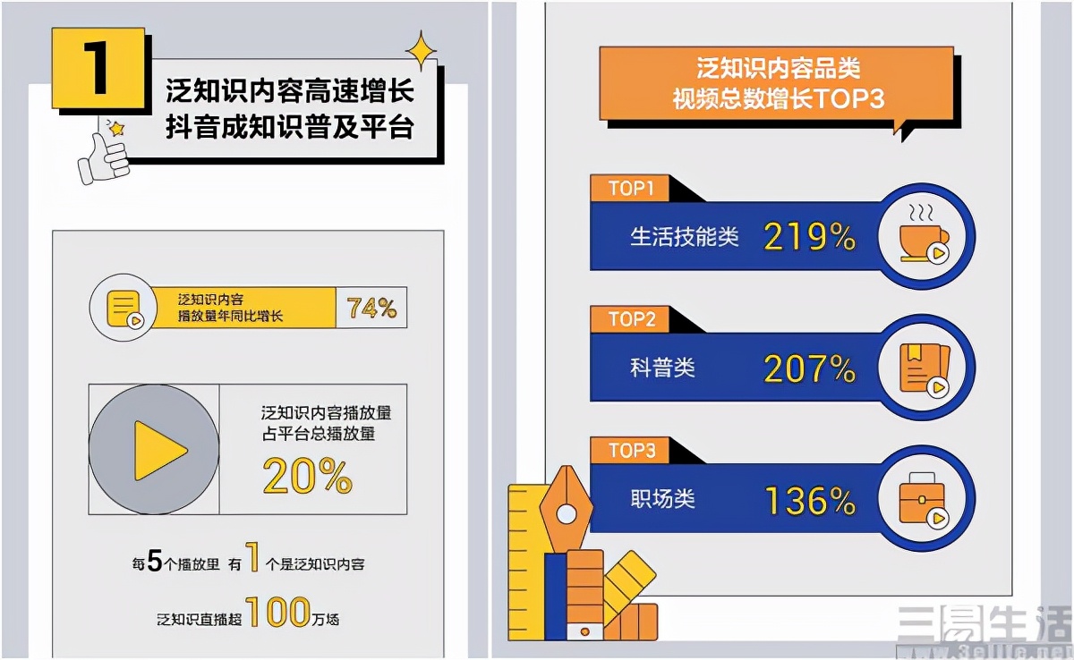 抖音段视频剪辑怎么赚钱（抖音最新版本安装流程）