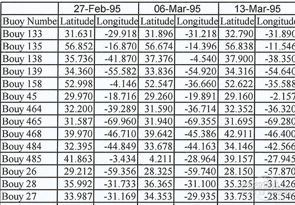 惠普1536打印机参数（惠普1536打印机使用方法）