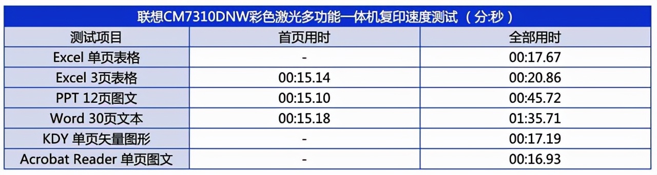 联想打印机网站（联想打印机驱动软件）