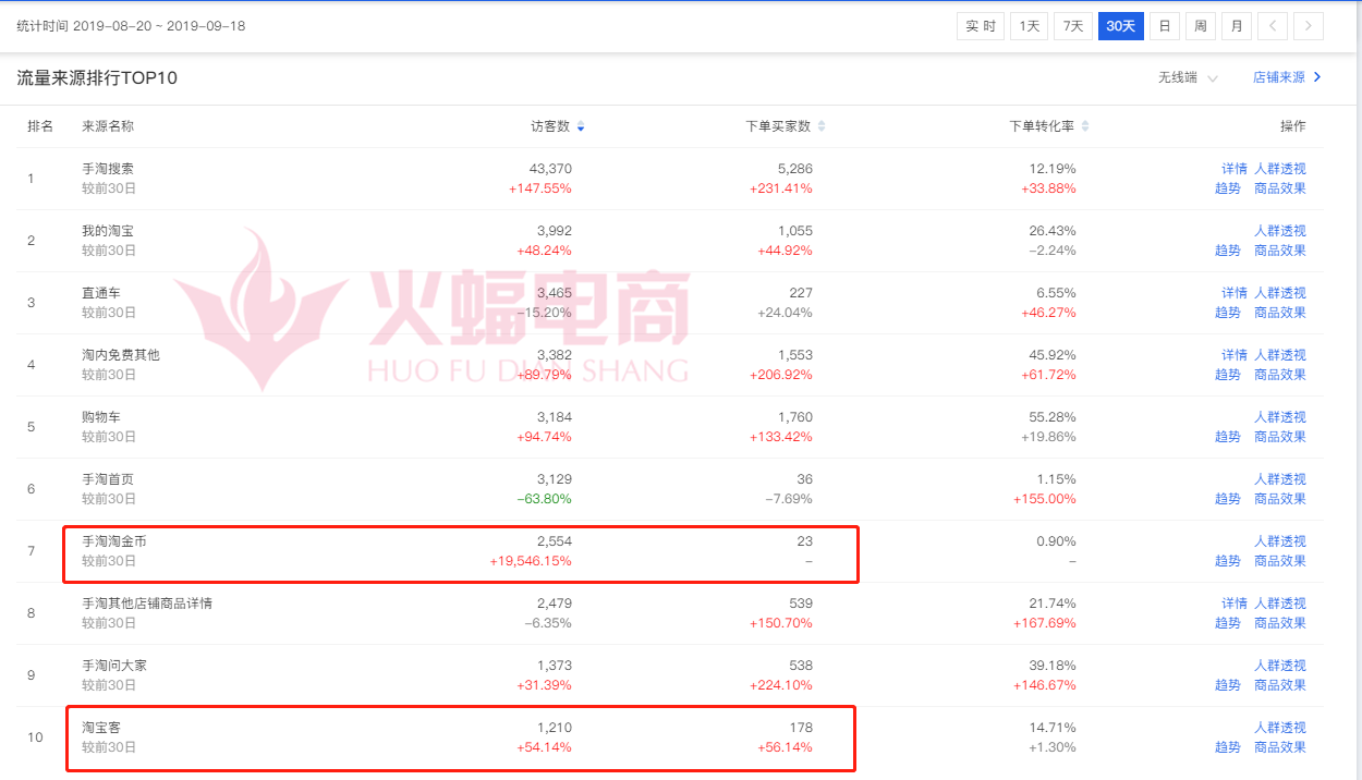 淘客吸粉话术（新手淘宝引流到微信推广方法）