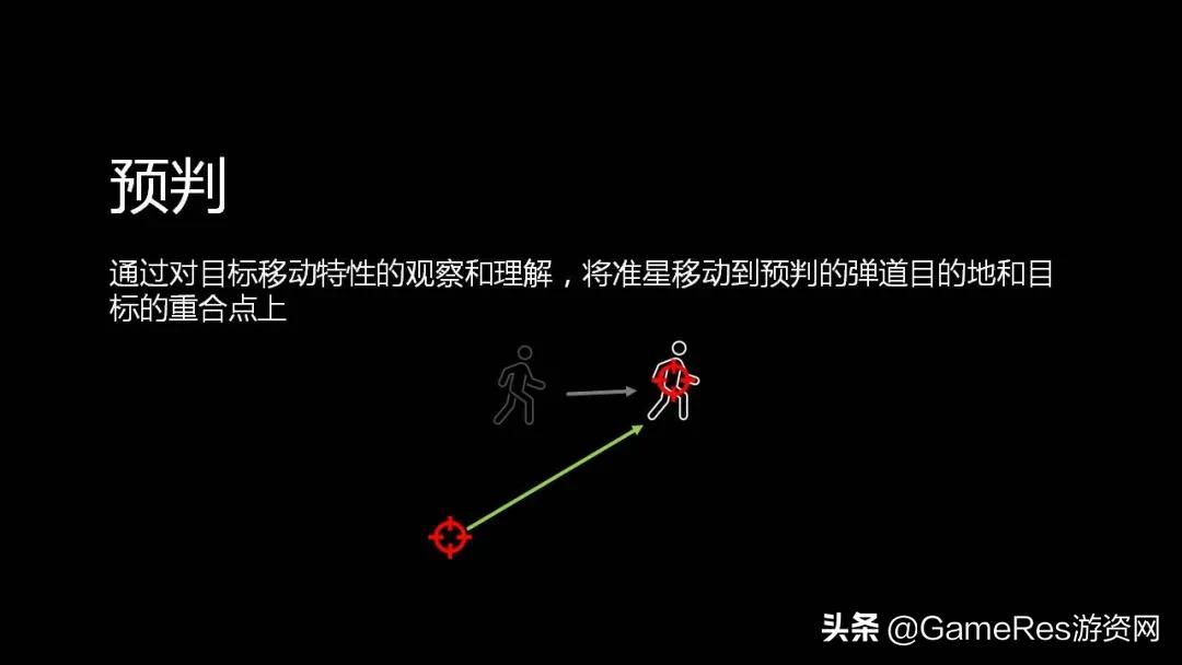 笔记本怎么提高fps（csgo笔记本提高帧数方法）