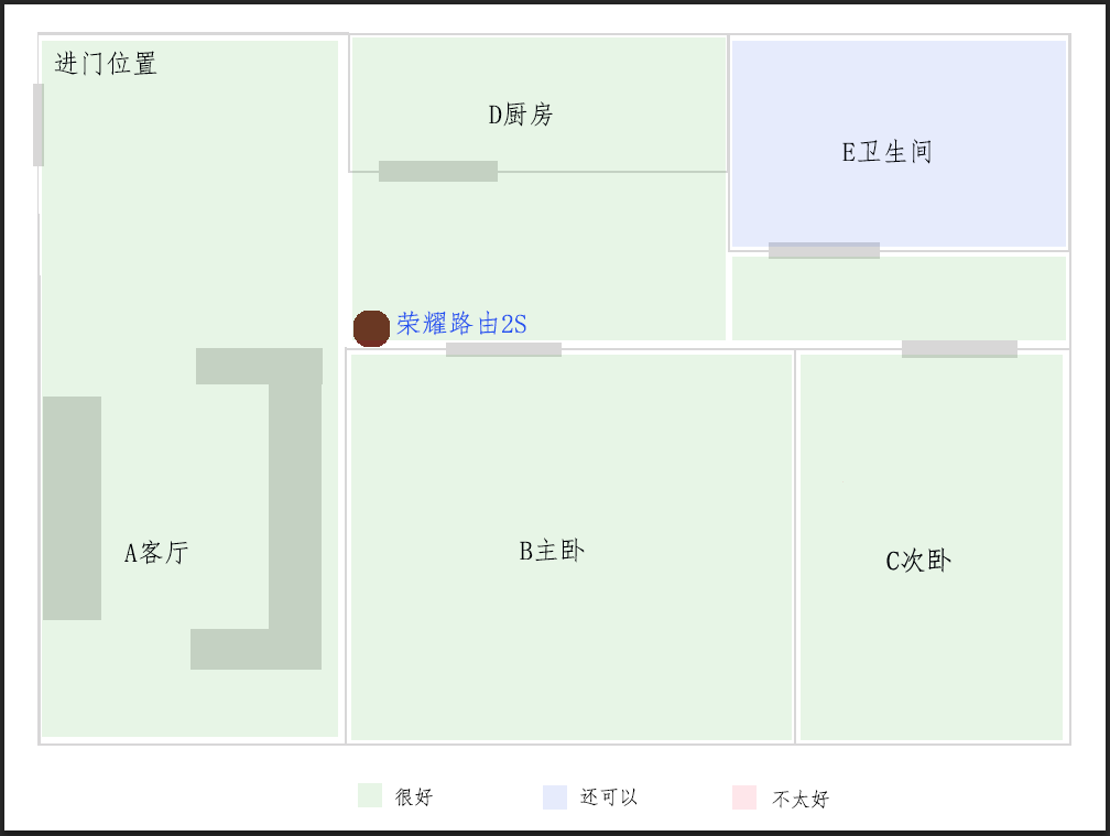 荣耀路由器2s设置（荣耀路由2真实评测）