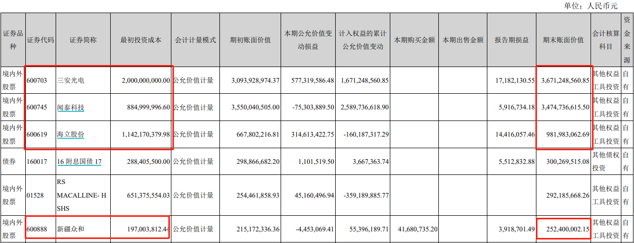 格力电器拟30亿元控股盾安环境（消息提前泄露）