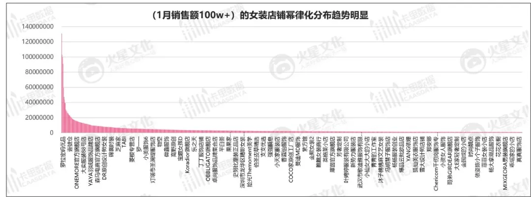 卡斯数据官网查询（新榜数据分析平台）