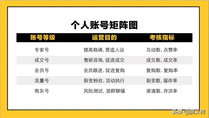 短视频带货怎样操作（免费提供短视频带货）