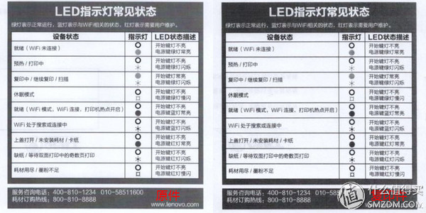 联想小新打印机m7208w怎么连接手机（联想小新m7268w连接手机的方法）