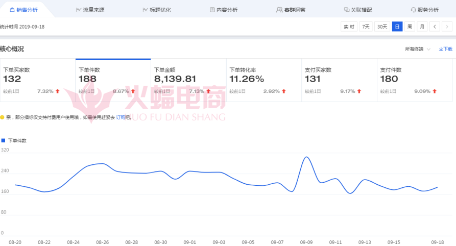 淘客吸粉话术（新手淘宝引流到微信推广方法）