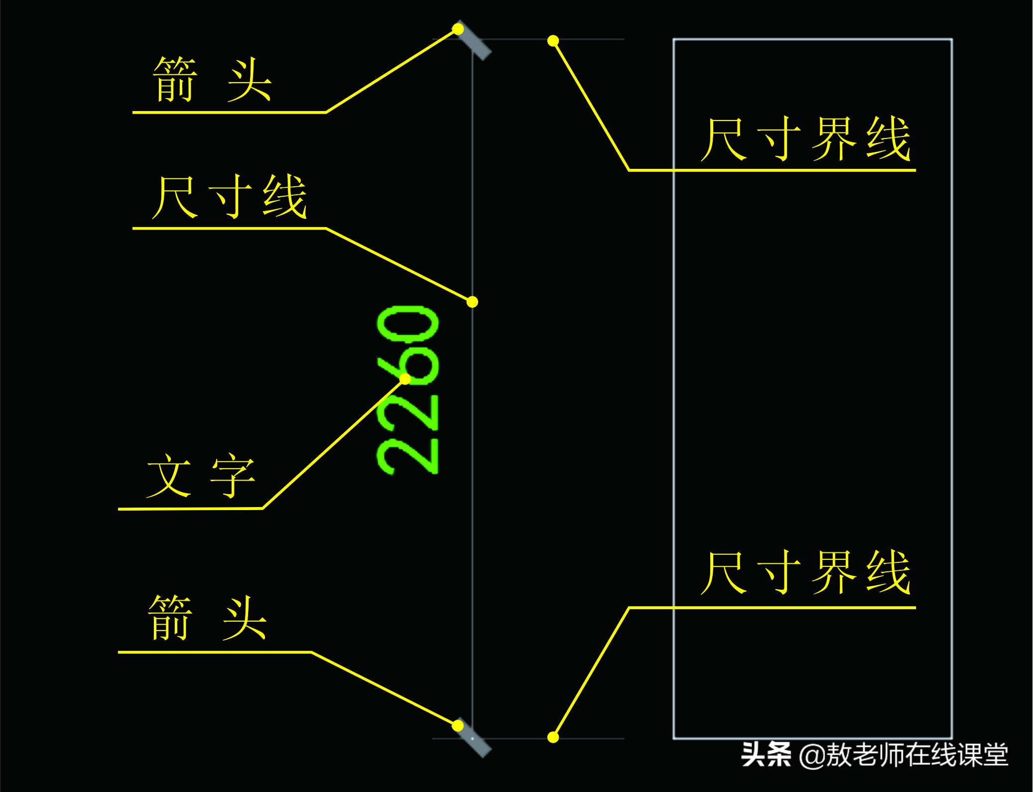 cad怎么给直线加箭头（画直线加箭头的操作方法）