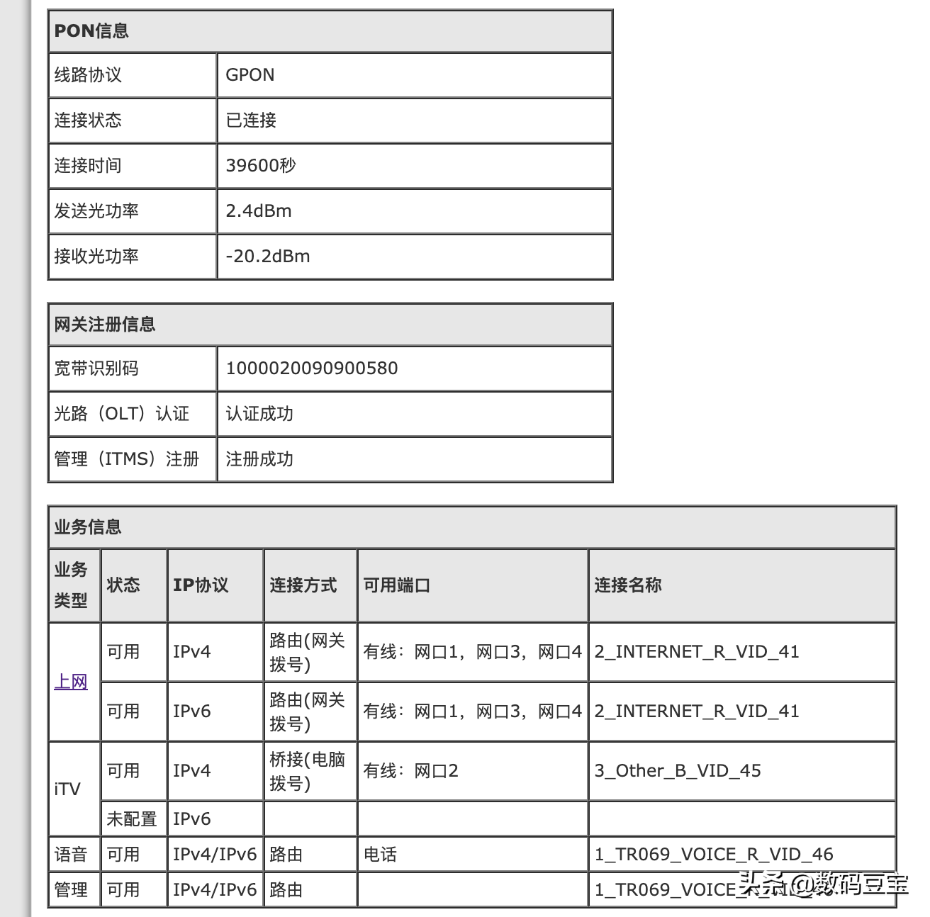 网关模式是什么意思（网关模式和路由模式的区别）