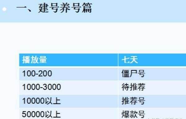 抖音攻略特效在哪里（抖音的运营方法和技巧）