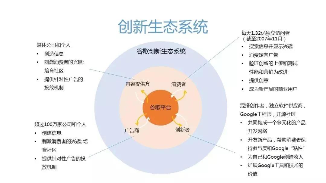 苹果的企业文化及理念（apple的企业文化价值观）