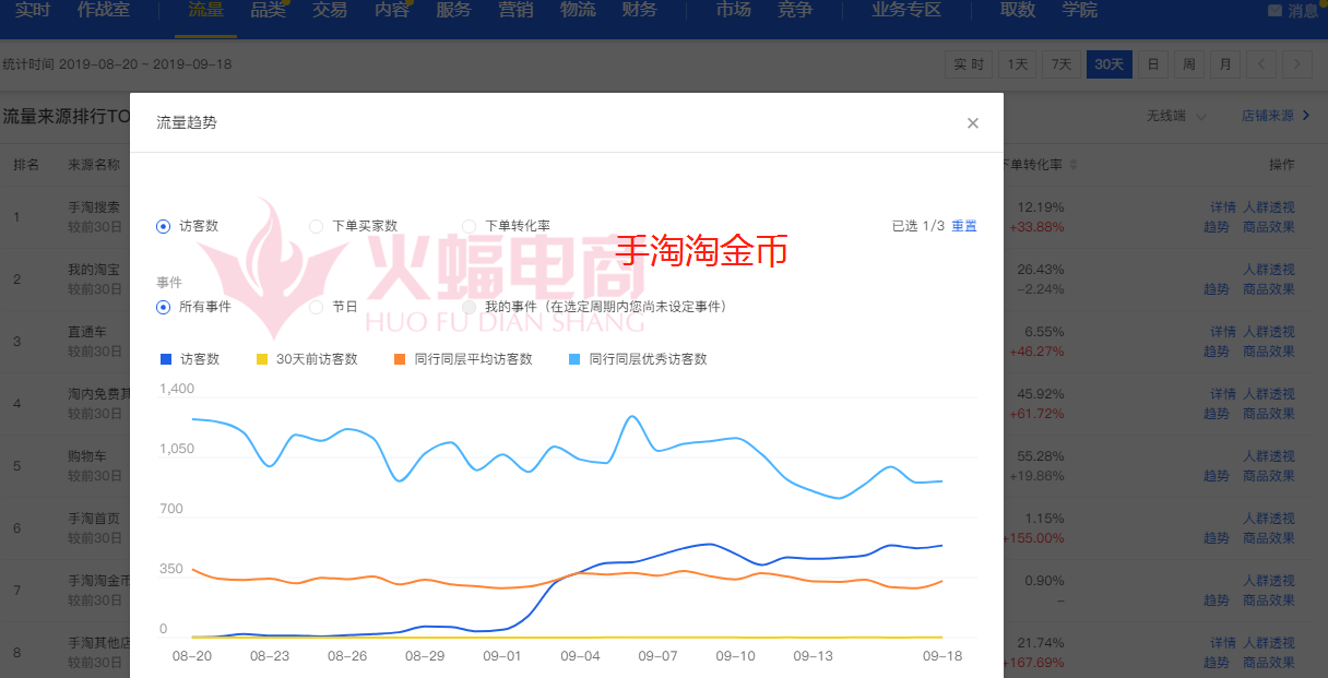 淘客吸粉话术（新手淘宝引流到微信推广方法）