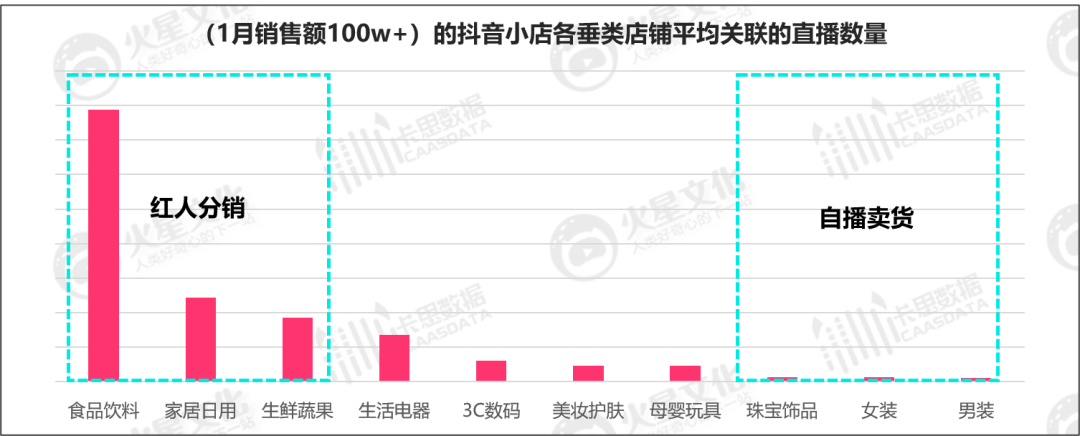 卡斯数据官网查询（新榜数据分析平台）