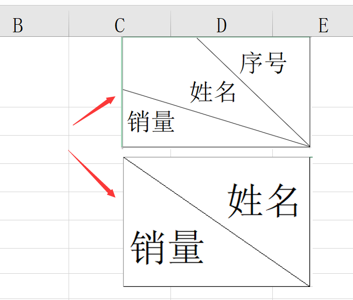 excel表格怎么画斜线一分为二（表格画斜线并输入文字）