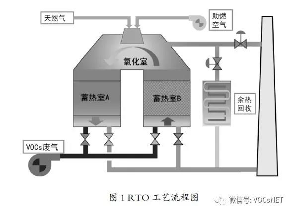 蓄热式电暖气品牌（蓄热式电锅炉优缺点）