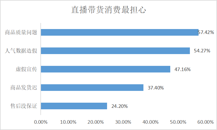 抖音短视频带货赚佣金平台可靠吗（做短视频带货佣金套路）