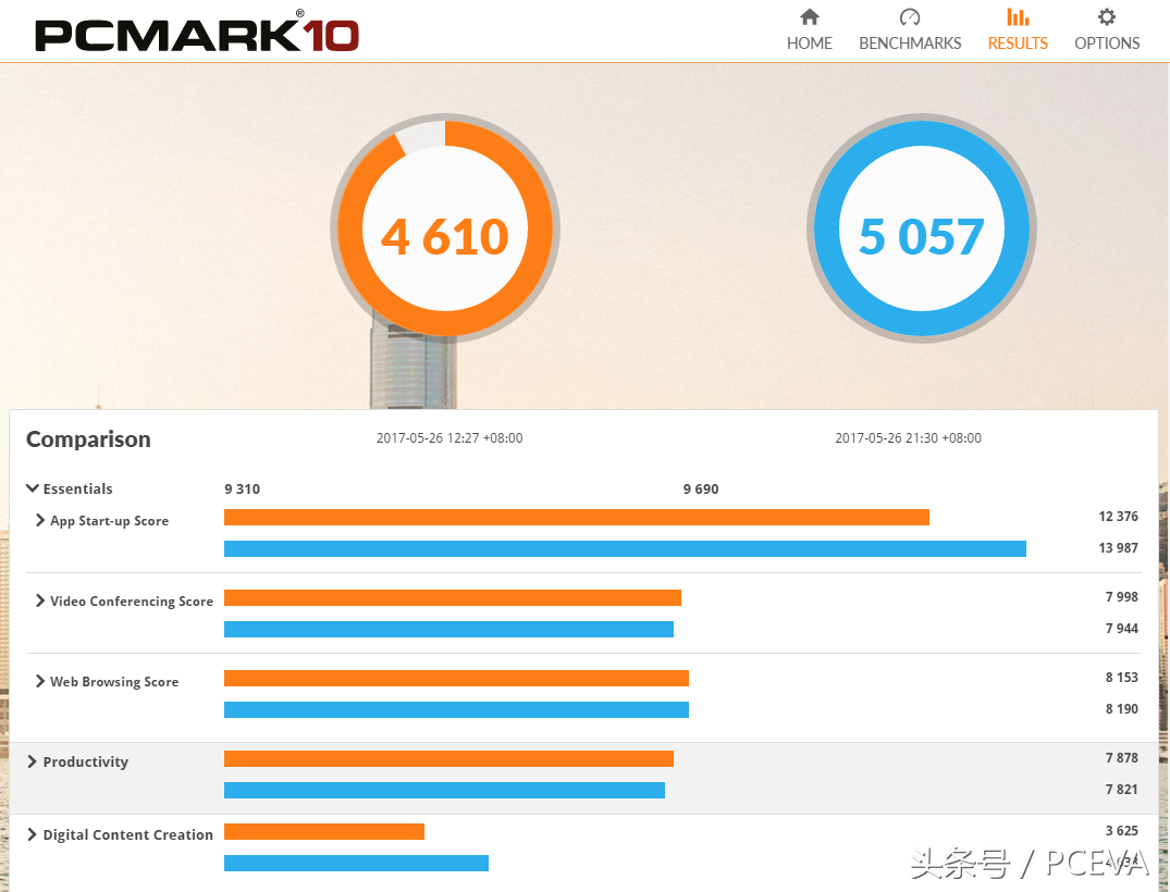 电脑鲁大师游戏库怎么卸载（win10千万别装鲁大师）