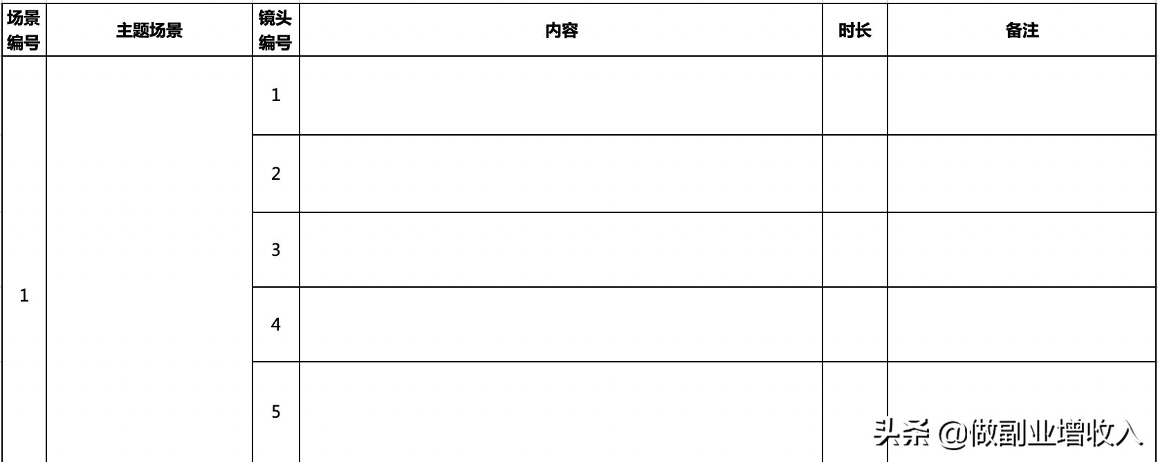 1分钟短视频脚本模板（拍摄短片的前期准备）