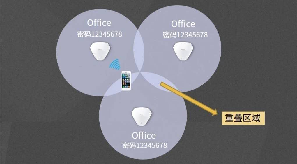 wifi漫游怎么设置（wifi无缝漫游方案）