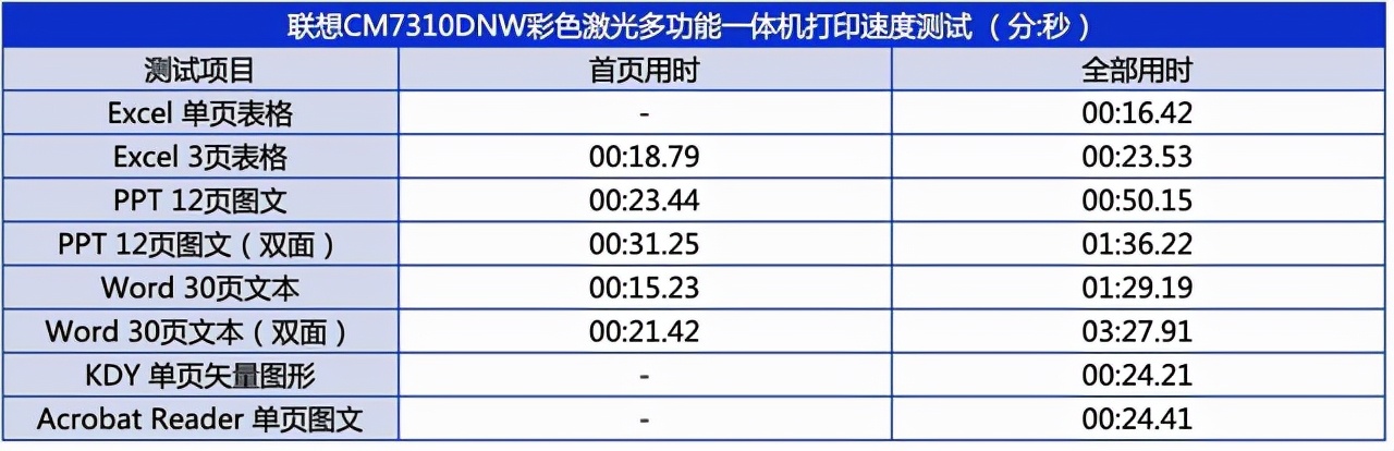 联想打印机网站（联想打印机驱动软件）