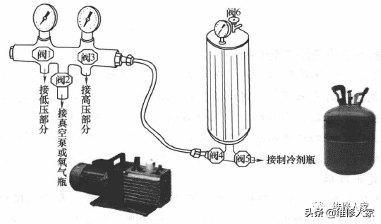 空调加氟利昂怎么操作（正确的空调加氟方法）