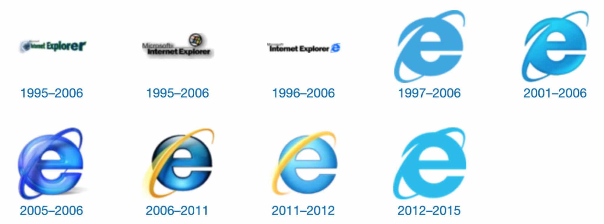 internet explorer 8.0浏览器（internet浏览器网址）