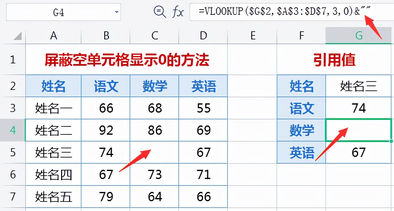 表格公式怎么设置（表格常用公式大全）