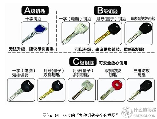 顶固指纹锁怎么样（品牌指纹锁排名）