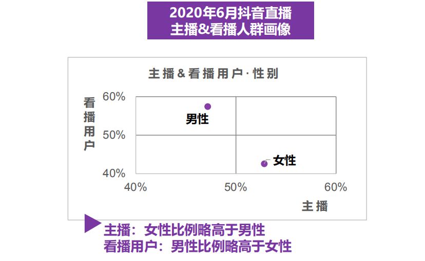 账号矩阵是什么意思（抖音绑定矩阵账号）