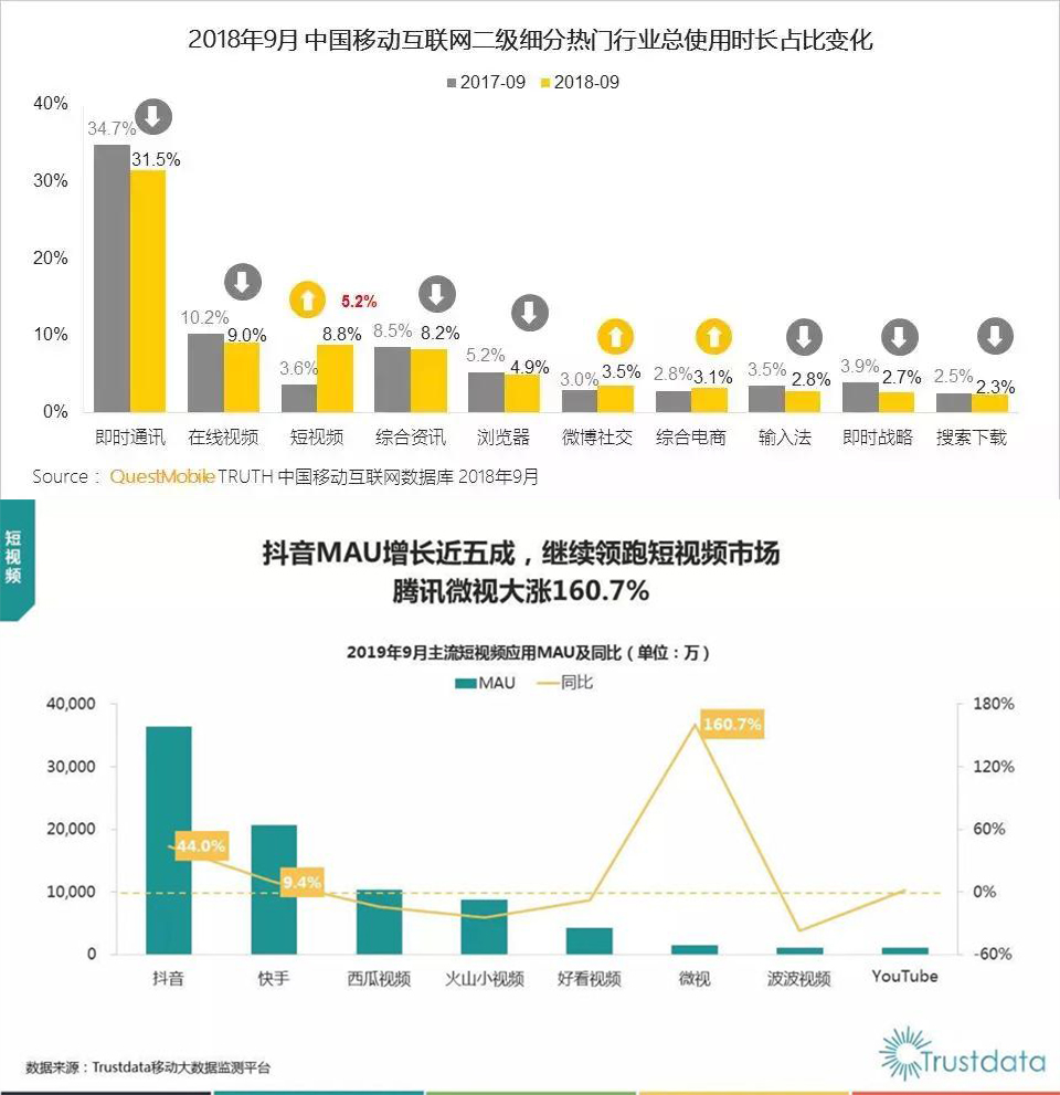 微信视频号认证怎么弄（微信视频号认证申请说明）