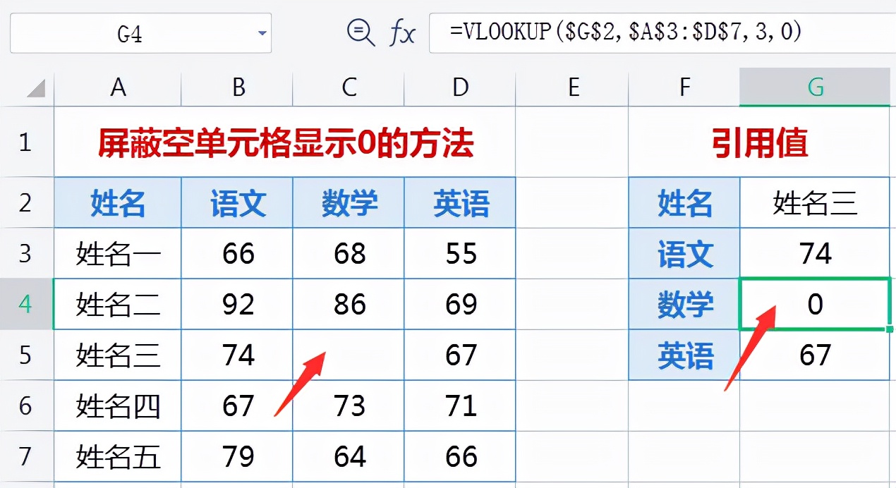 表格公式怎么设置（表格常用公式大全）