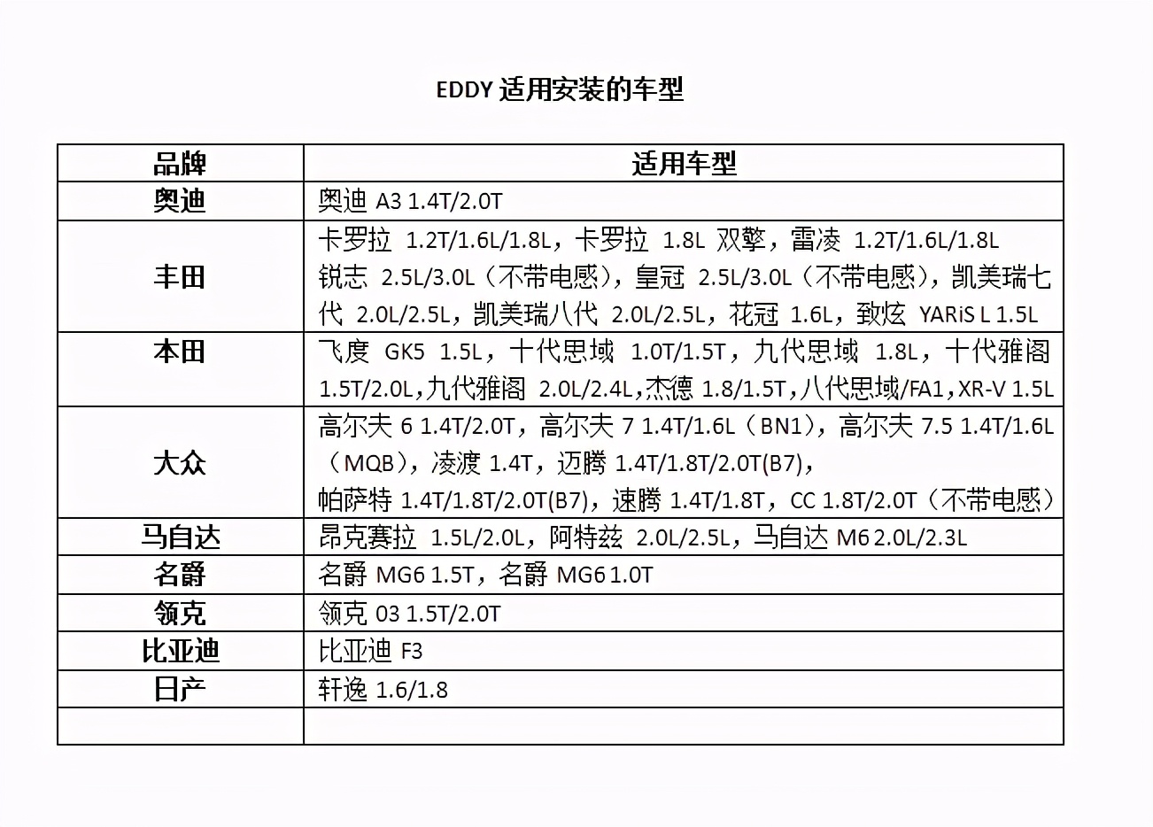 eddy短弹簧怎么样（汽车短弹簧品牌排行榜）