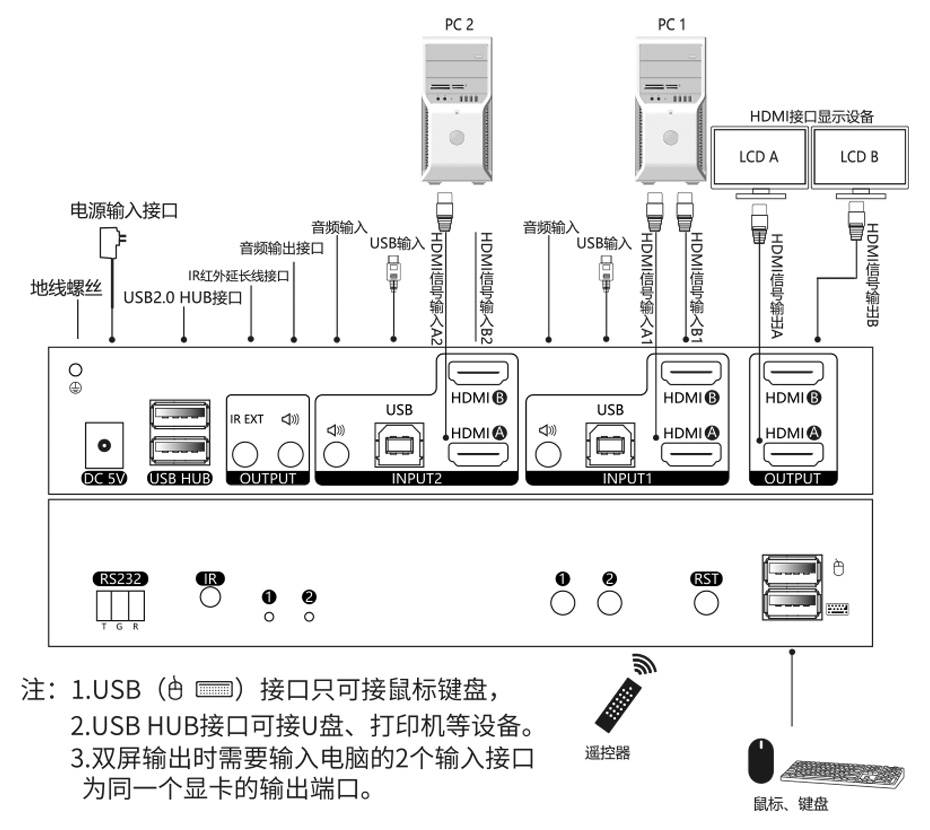 电脑分屏器使用教程（电脑屏幕左右分屏）