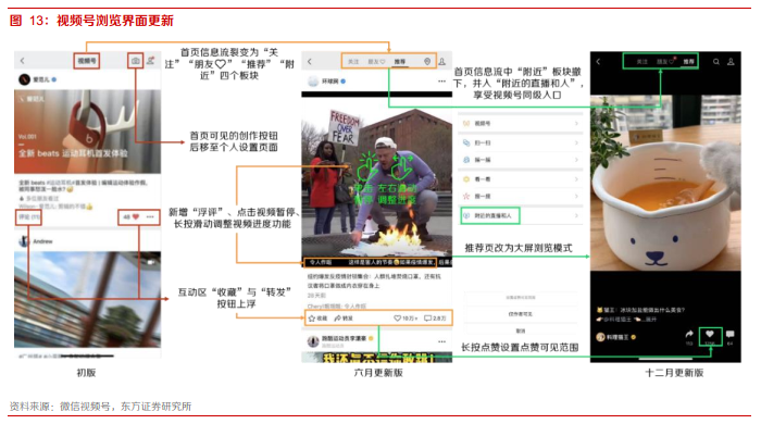 微信视频号数据分析平台有几个（微信视频号热门免费分析工具）