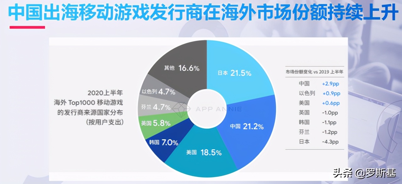 流量代理平台有哪些（陌陌引流推广软件推荐）