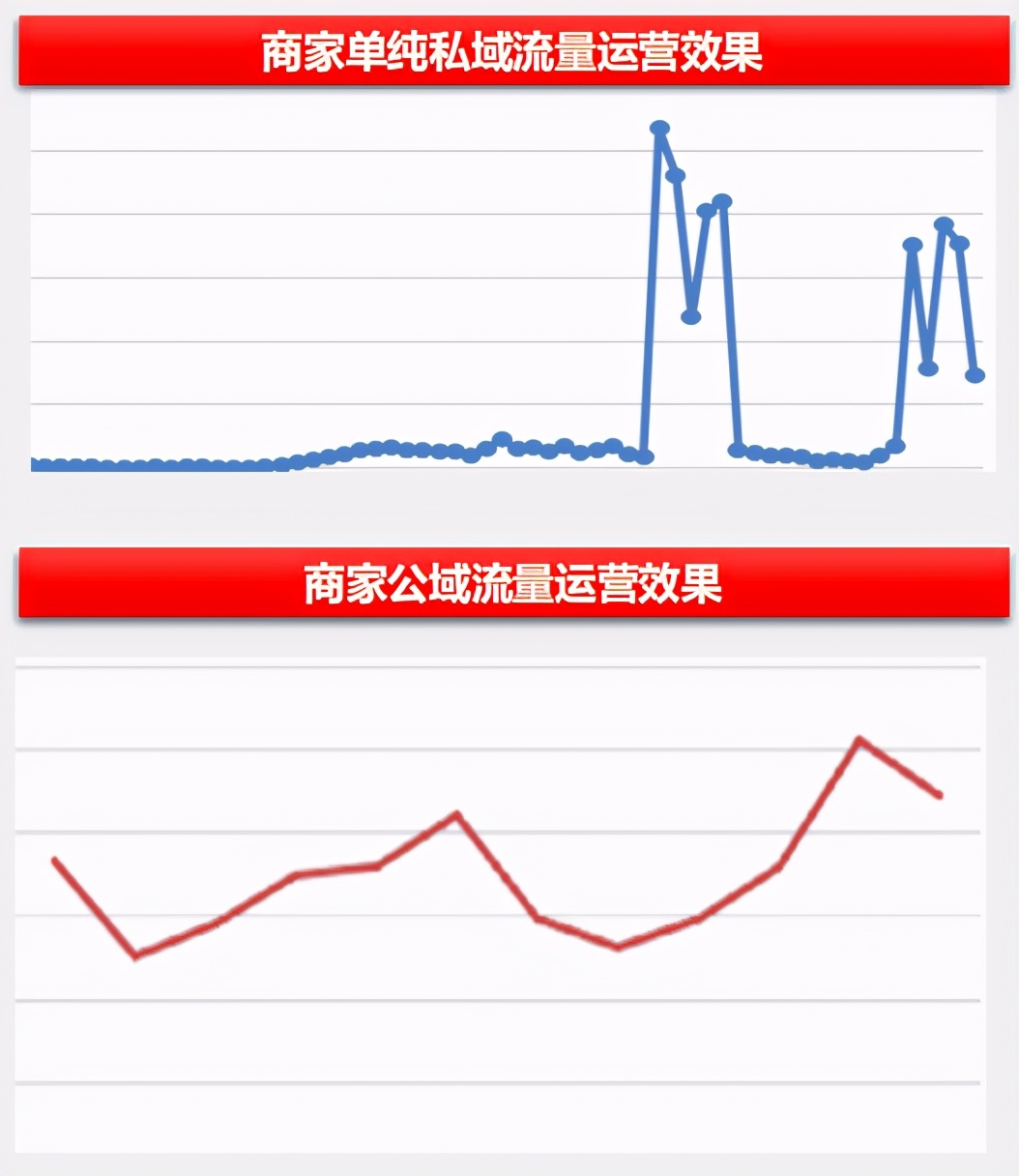 微信视频号怎么开通微信小商店（微信小商店开通步骤）