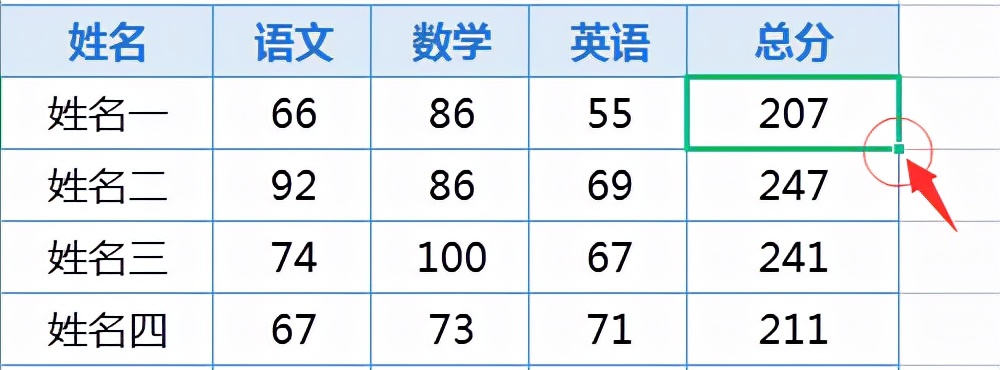 表格公式怎么设置（表格常用公式大全）