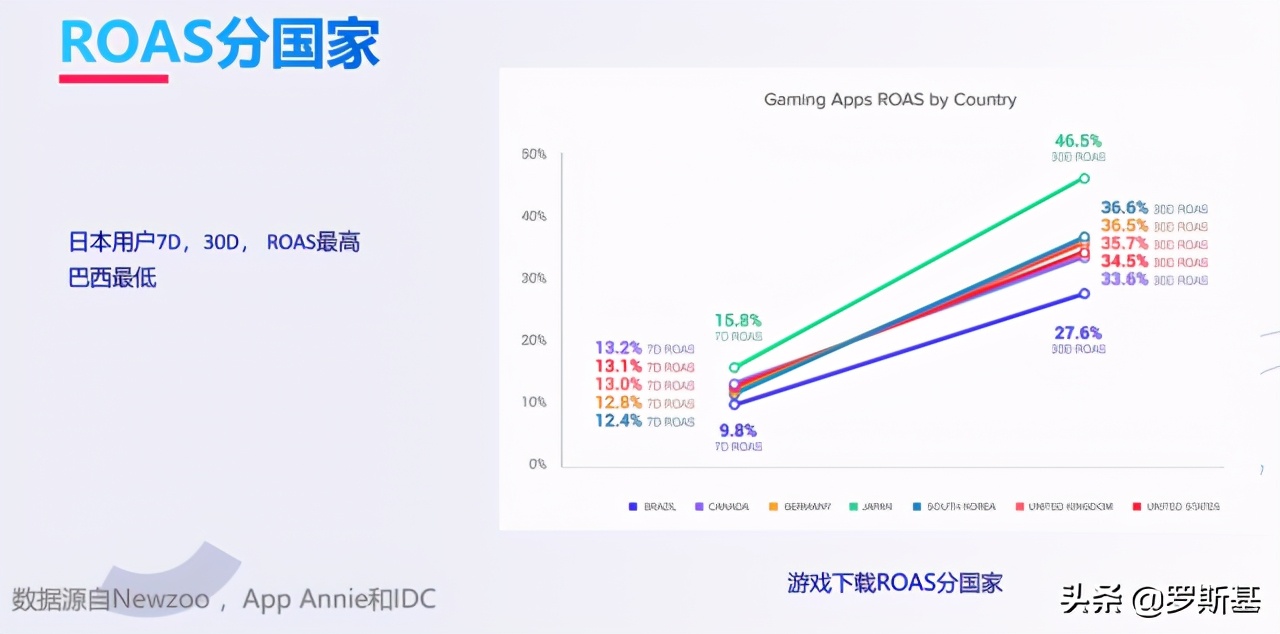 流量代理平台有哪些（陌陌引流推广软件推荐）