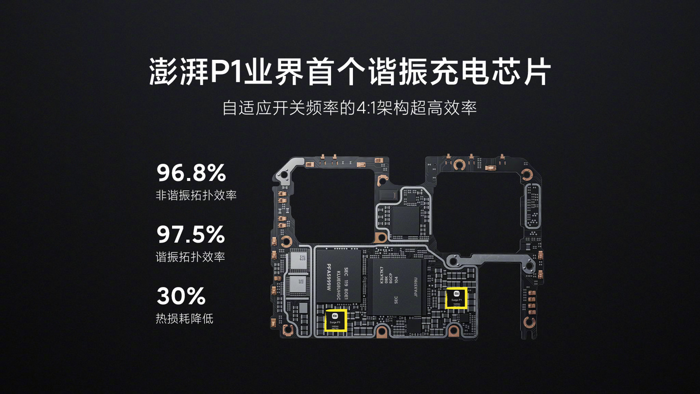 小米详解澎湃P1自研快充芯片（热损耗直线下降30%）