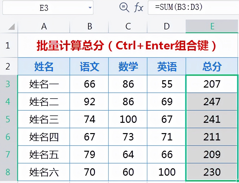 表格公式怎么设置（表格常用公式大全）