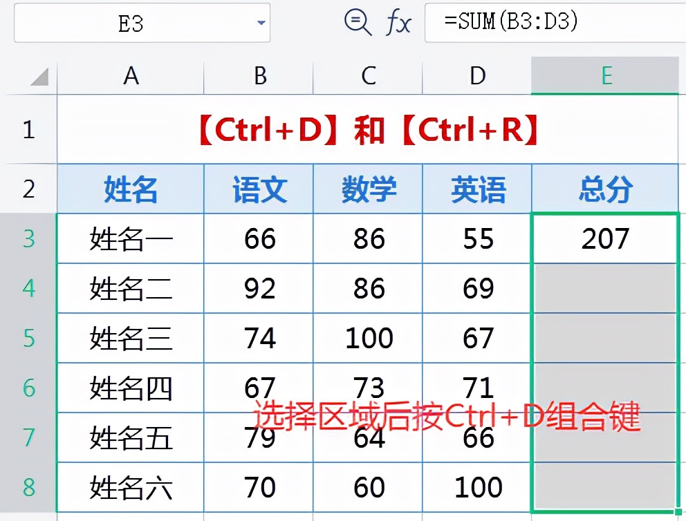 表格公式怎么设置（表格常用公式大全）