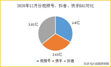 视频号小商店怎么开（微信视频号开通小商店步骤）