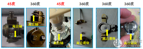 顶固指纹锁怎么样（品牌指纹锁排名）