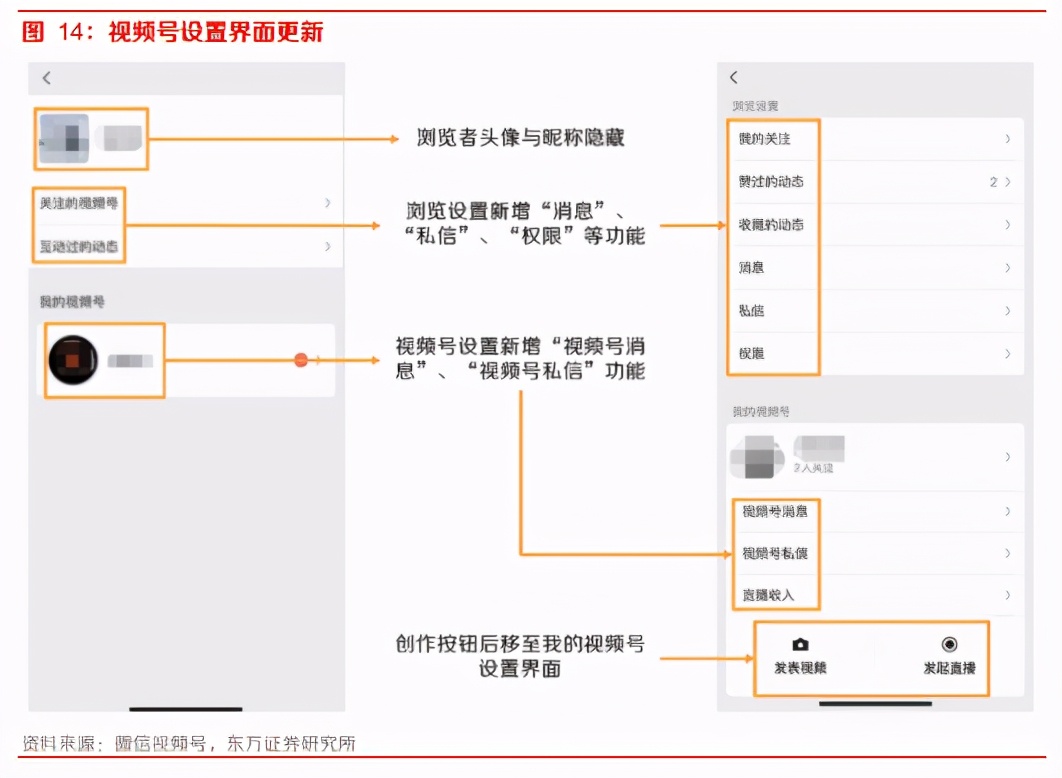 微信视频号数据分析平台有几个（微信视频号热门免费分析工具）